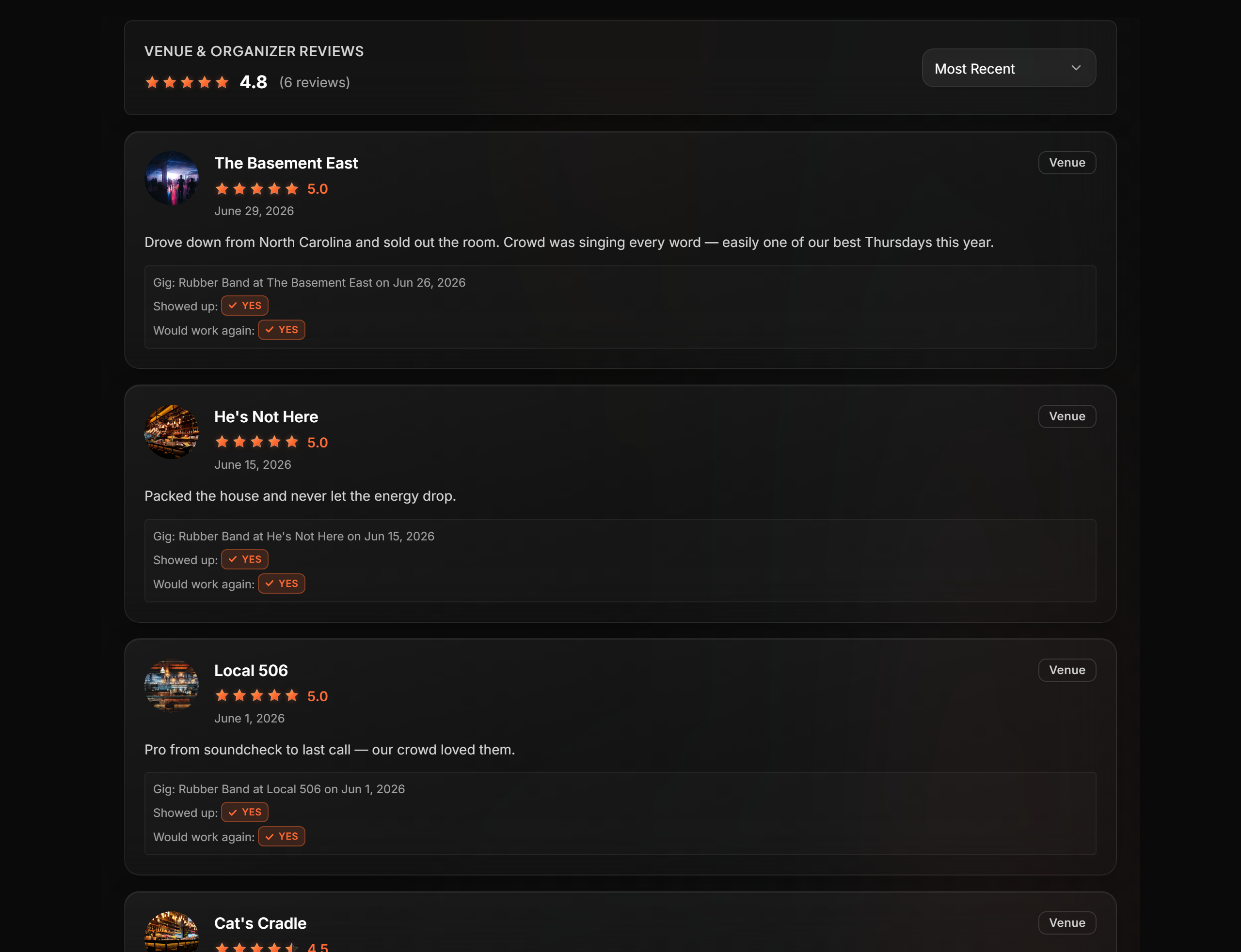 Reviews & Reputation